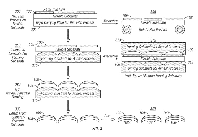 Apple Patents Method of Forming a Curved Touch Surface