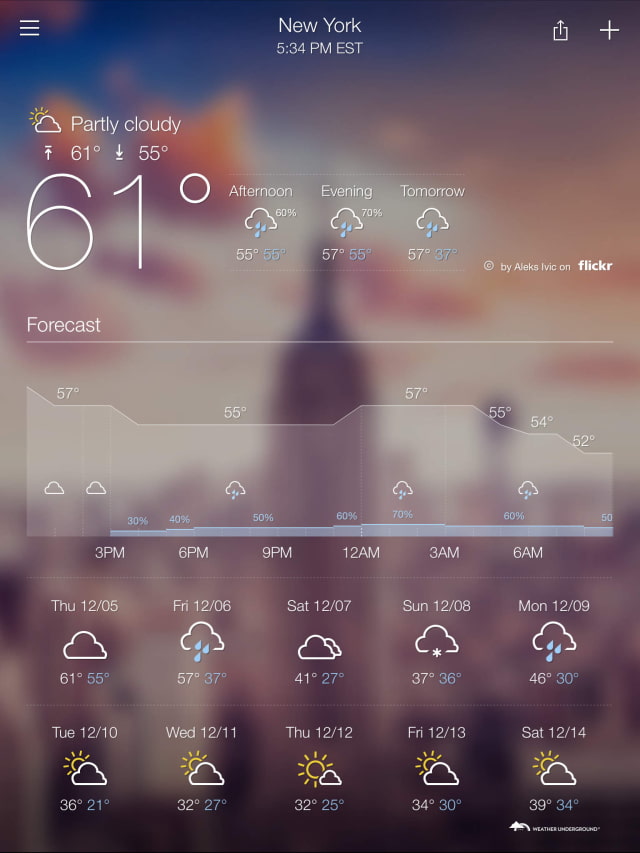 The Yahoo Weather App is Now Available for iPad