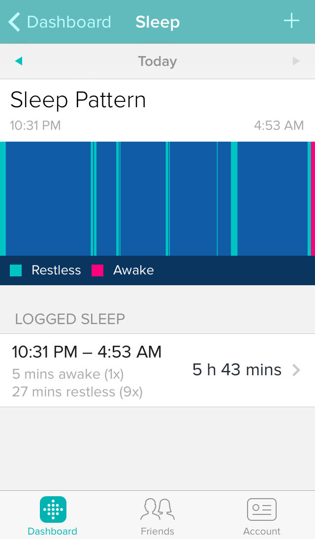 Fitbit App Now Support Activity Tracking Using the iPhone 5s M7 Motion Coprocessor