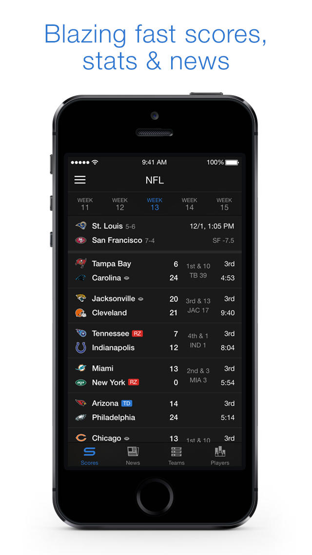 Yahoo! Sports App Updated With iOS 7 Redesign, GIF Creation Tool, New Team and Player Pages, More