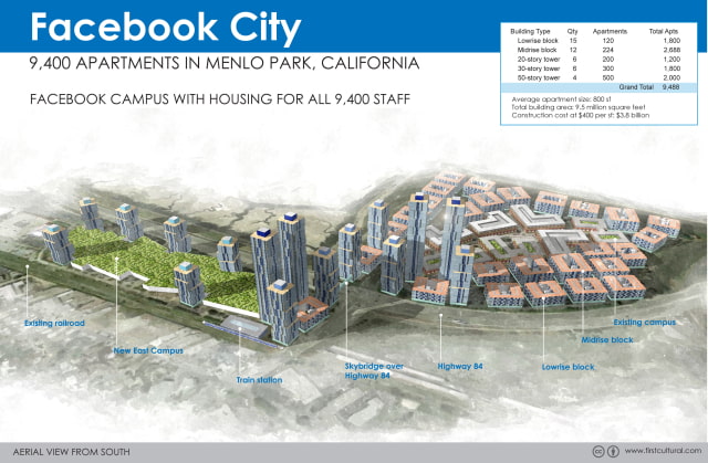 What Apple, Google, Facebook Would Look Like If They Built Their Own Cities [Images]