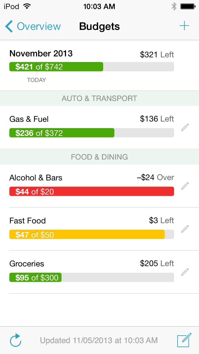 Mint Personal Finance App 3.0 Released for iOS