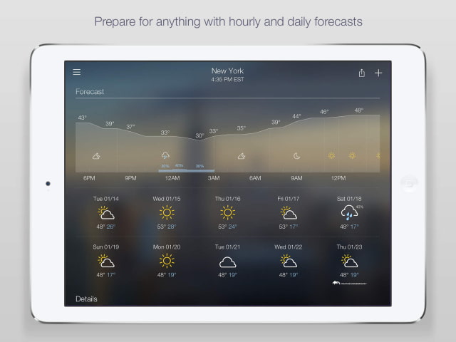 Yahoo Weather App Gets New Animations, Chance of Precipitation on 5-Day and 10-Day Forecasts, More