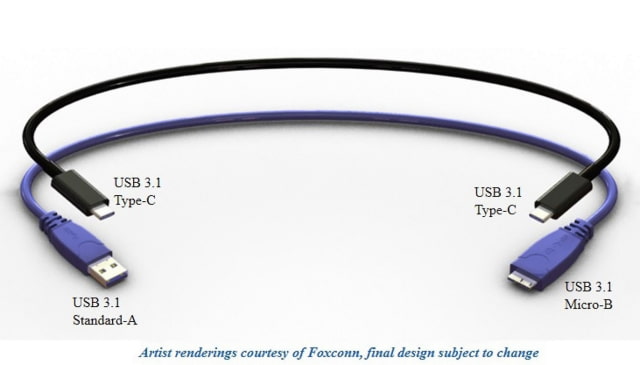 Introducing the New Reversible USB Cable [Image]