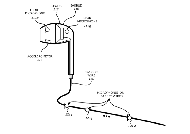 Apple Files Patent for EarPods With Built-In Accelerometer for Noise Suppression