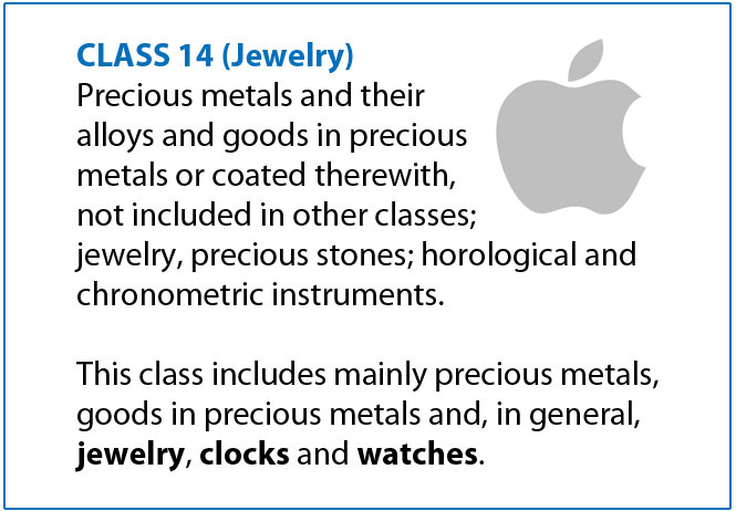 Apple is Extending Its Company Trademark to Include Jewelry and Watches