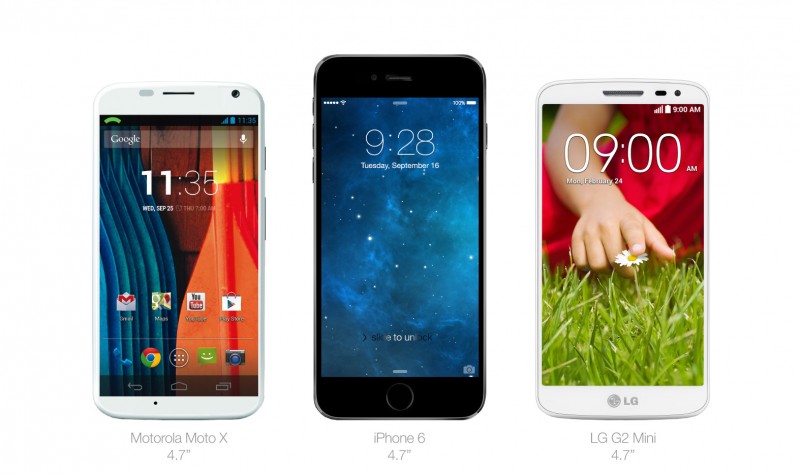 4.7-Inch iPhone 6 Compared to Rival Android Smartphones [Images]