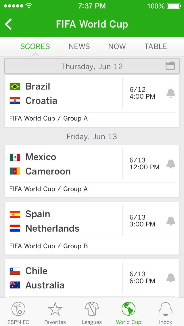 New ESPN FC Soccer &amp; World Cup App Released for iPhone