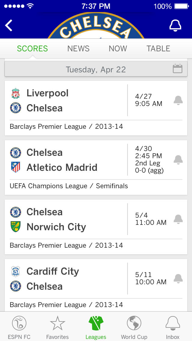 New ESPN FC Soccer &amp; World Cup App Released for iPhone