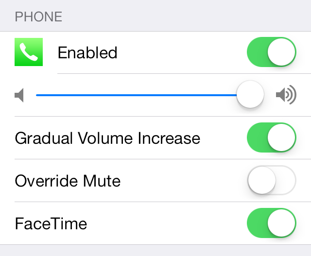 PocketMode Tweak Makes Your iPhone Ring Louder When It&#039;s In Your Pocket