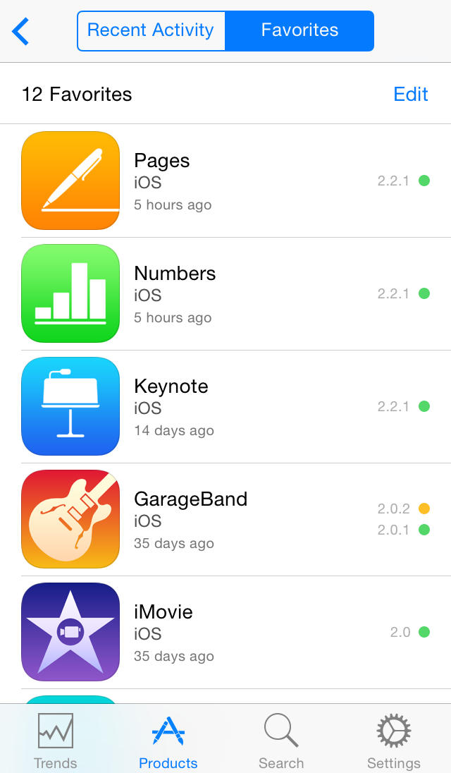 Apple Updates iTunes Connect with iOS 7 Redesign