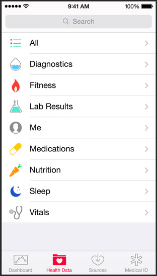 Australian Startup &#039;HealthKit&#039; Annoyed By Apple&#039;s Use of its Name