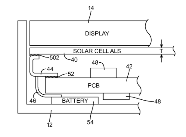 Apple&#039;s Latest Patent Shows Off Solar Cell Ambient Light Sensors
