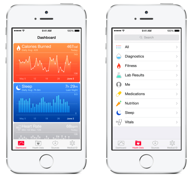 What&#039;s New in iOS 8: Health