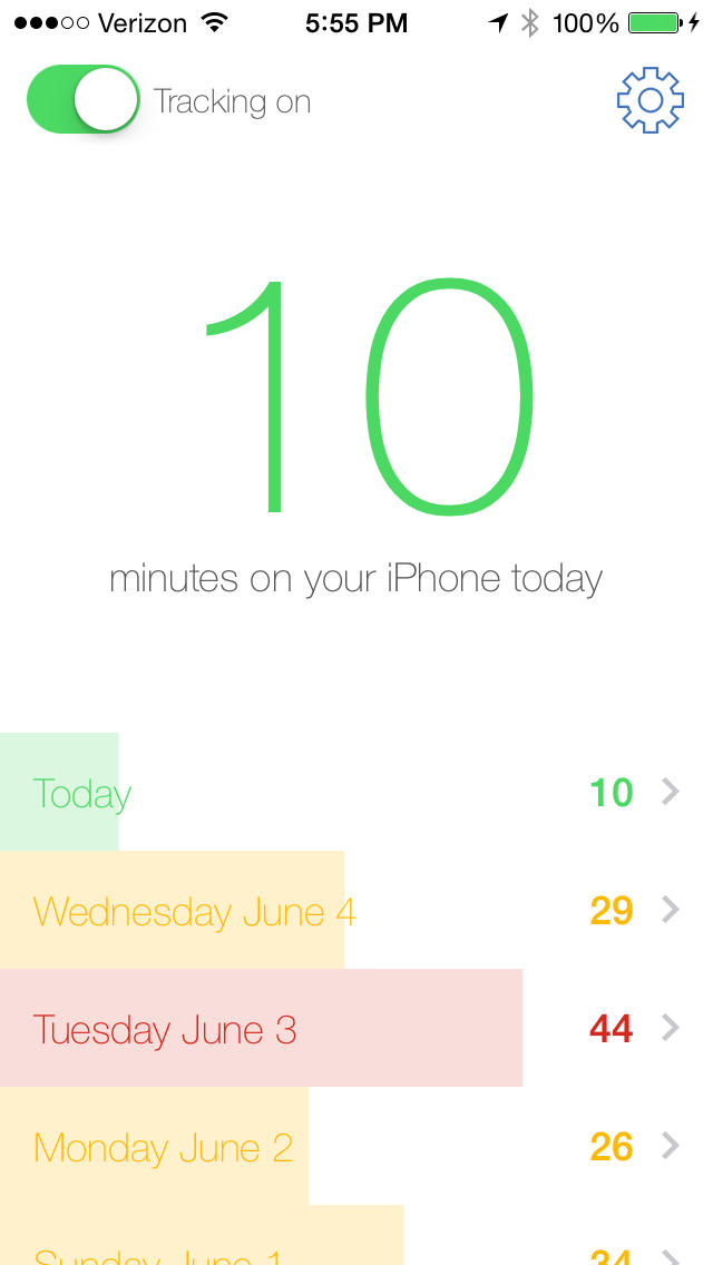 Moment App Tracks How Addicted You Are to Your iPhone
