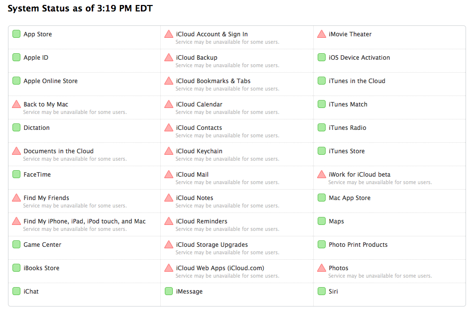 iCloud Services Are Down for Some Users [Update]