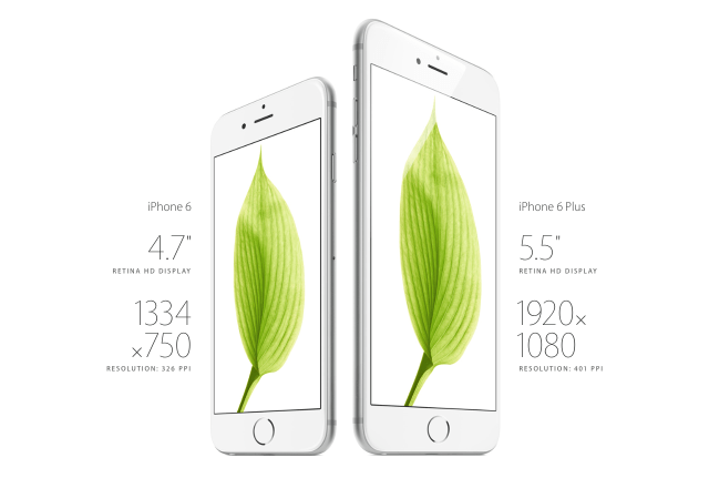 The iPhone 6 Plus Has the Best Performing Smartphone LCD Ever Tested!