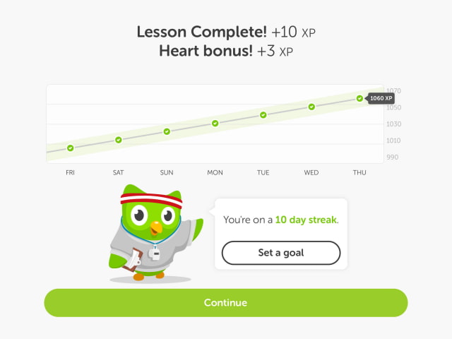 Duolingo Now Lets You Learn Swedish, Share Progress With Others