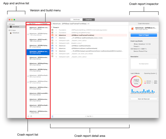 Xcode 6.3 Beta 2 Features New Apple Crash Reports Service
