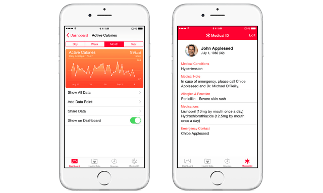 Cedars-Sinai Medical Center Turns on Access to Apple HealthKit for Over 80,000 Patients