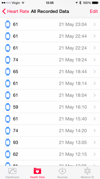 Irregular Apple Watch Heart Rate Tracking is Intentional