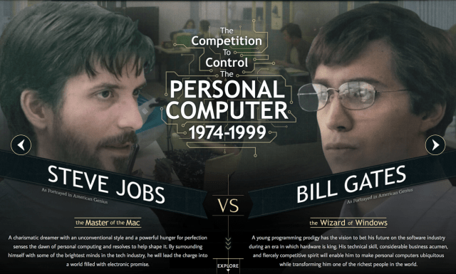 Steve Wozniak Explains the Difference Between Steve Jobs and Bill Gates