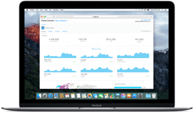 Apple Announces More Detailed Ratios in App Analytics