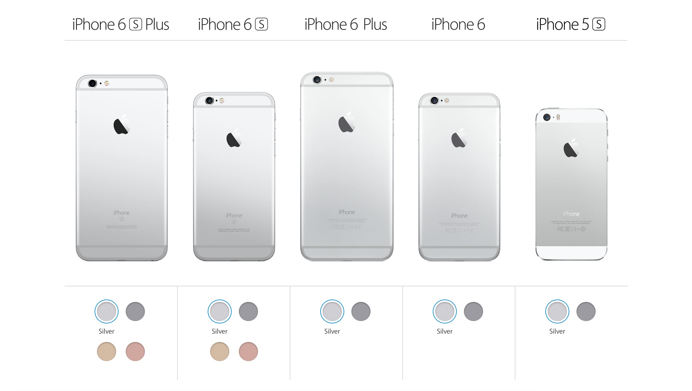 Apple Discontinues Gold Colored iPhone 6, iPhone 6 Plus, iPhone 5s