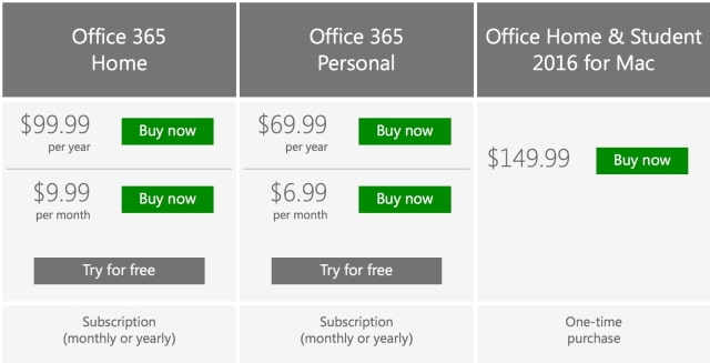 Microsoft is Now Offering a Standalone Version of Office 2016 for Mac for $150