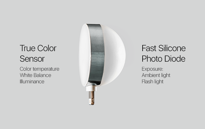 Lumu Power is a Light, Exposure, Flash and Color Temperature Meter for the iPhone [Video]