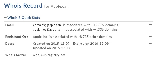 Apple Registers &#039;Apple.car&#039; and Other Automobile Related Domain Names