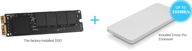 OWC Unveils First SSD Upgrades for Mid 2013 and Later MacBooks