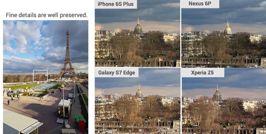 Samsung Galaxy S7 Edge Camera Achieves DxOMark Score of 88 Besting the iPhone 6s Plus [Chart]