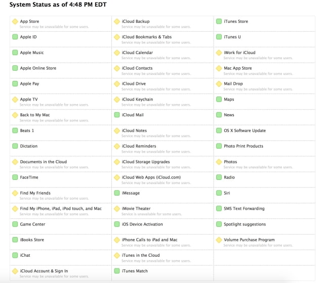 App Stores, iCloud, and Other Apple Services are Down for Some Users