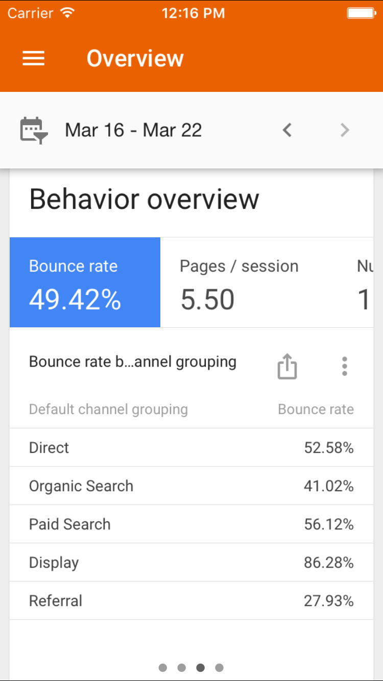 Google Analytics App Gets Support for Custom Metrics, Custom Dimensions, More