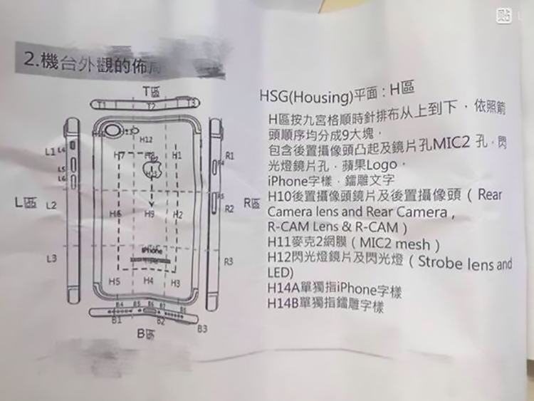 Leaked Internal Manufacturing Documents Confirm iPhone 7 Details? [Photos]