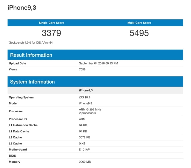 Alleged iPhone 7 Benchmark Shows Big Performance Gains [Chart]