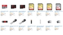 Up to 78% Off SanDisk Memory Cards, USB Flash Drives [Deal]