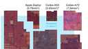 Apple's New A10 Processor Could Easily Power the MacBook Air [Report]