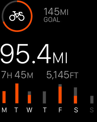 Strava Running and Cycling App No Longer Requires iPhone Tether for Apple Watch Series 2