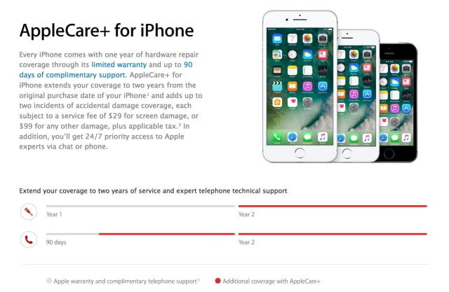 Apple Extends Time to Purchase AppleCare+  for iPhone From 60 Days to One Year
