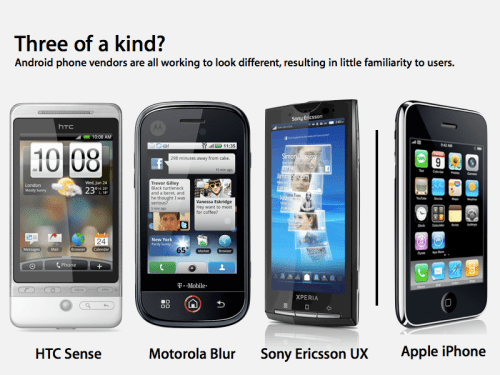 Google Android and Apple iPhone: Business Models Compared