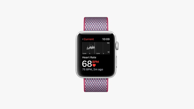 Apple is Developing an EKG Heart Monitor for the Apple Watch [Report]
