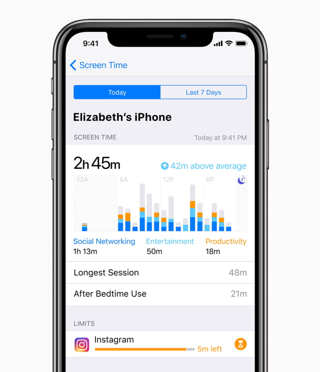 Apple Touts New Features to Reduce Interruptions and Manage Screen Time in iOS 12