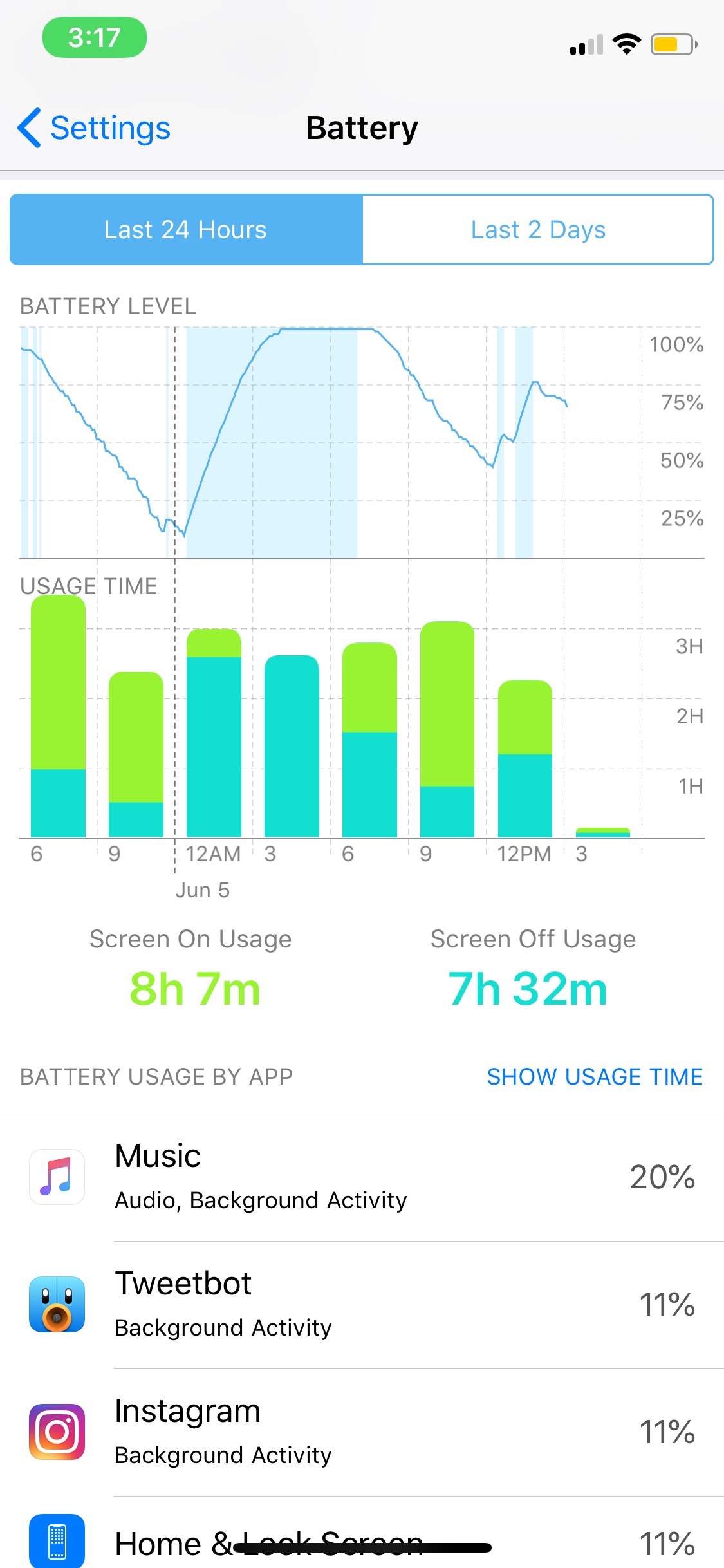 iOS 12 Charts Your Battery Level and Usage Time