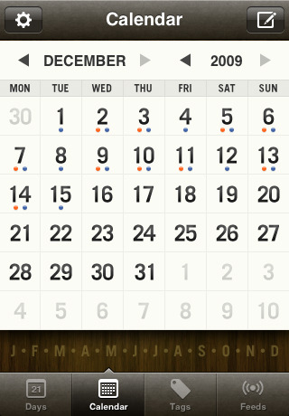 Momento Diary Application for the iPhone