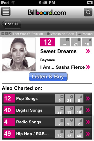 Billboard.com Releases an iPhone App