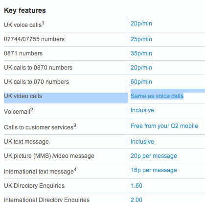 O2 Plans Reveal That Next iPhone Will Support Video Calling?