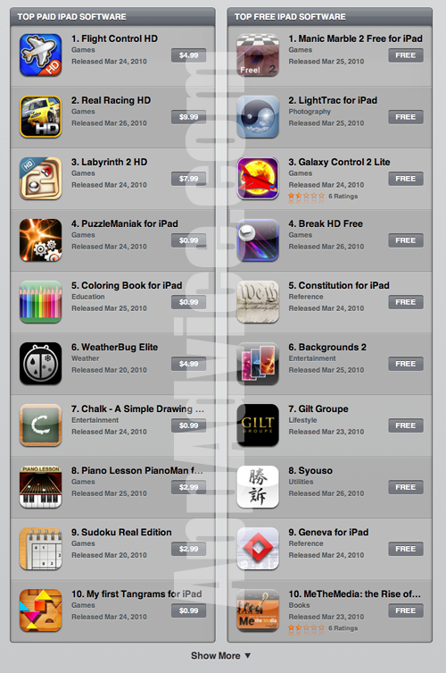 More iPad App Store Images Show What&#039;s New, Featured Sections