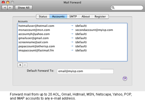 E-mail Forwarding for Mac OS X